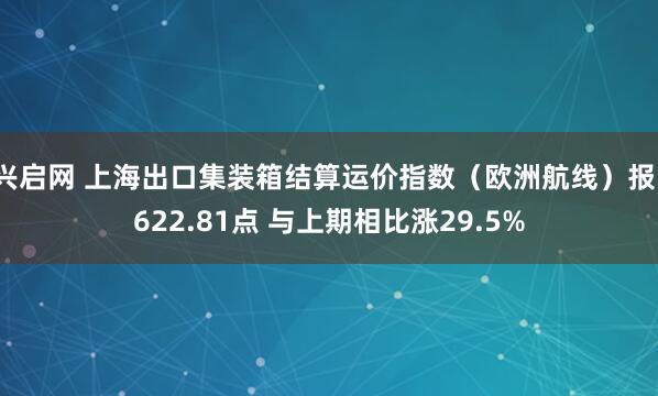 兴启网 上海出口集装箱结算运价指数（欧洲航线）报1622.81点 与上期相比涨29.5%
