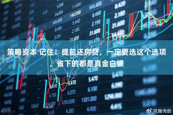 策略资本 记住！提前还房贷，一定要选这个选项，省下的都是真金白银